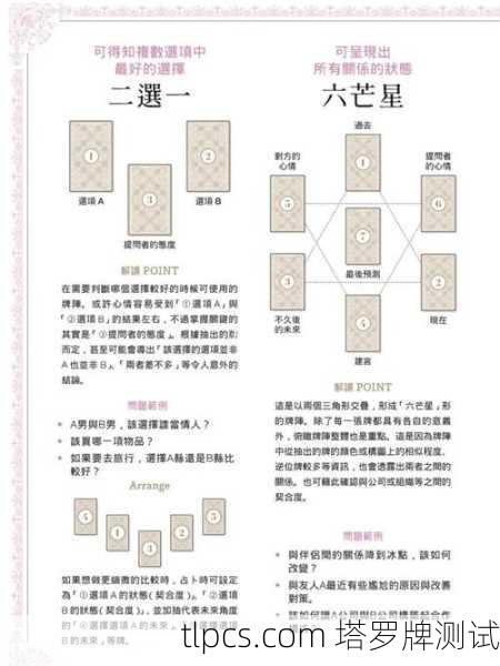 事业学习卡壳了?试试这个超准的塔罗牌阵,帮你找到突破口!