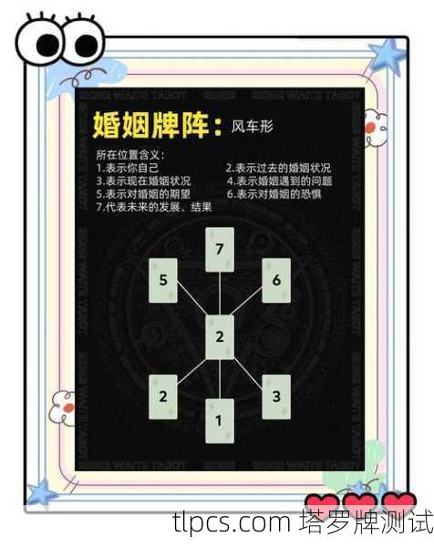 塔罗牌结局牌怎么算？手把手教你读懂牌阵的最终答案！