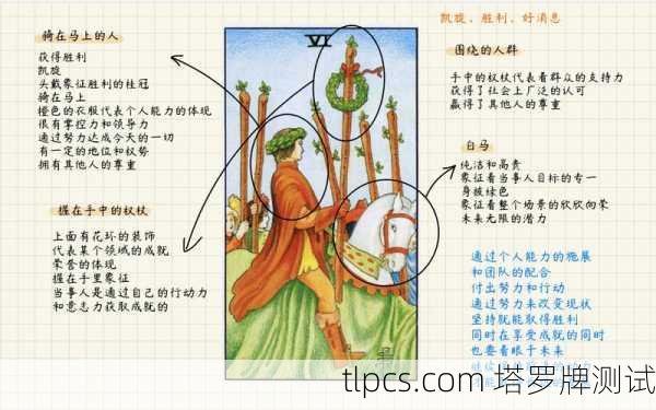 骑马拿木棍的塔罗牌?这张牌到底在讲啥玄机!