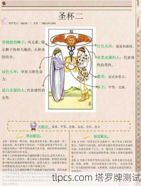 塔罗牌圣杯6爱情占卜解析,重温旧梦还是重燃爱火?