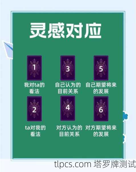 塔罗牌避雷指南!这几张牌一出现,小心吵架预警!