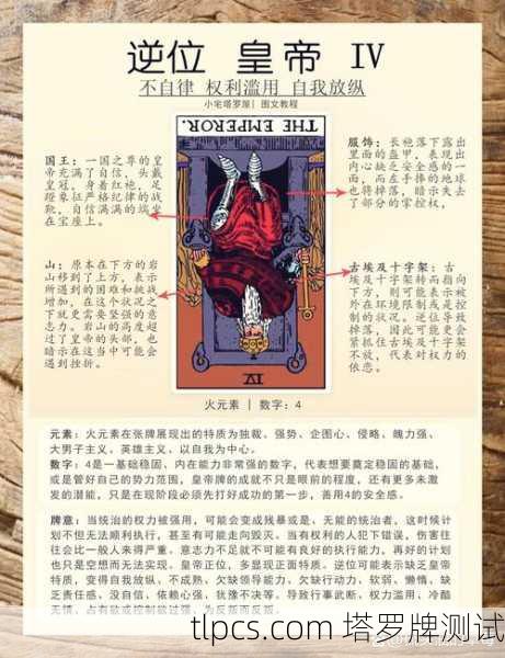 皇帝逆位塔罗牌解析，当权威失控时会发生什么？