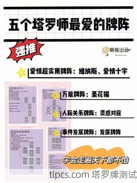 塔罗牌问题占卜牌阵怎么玩?一篇搞定你的所有疑惑!