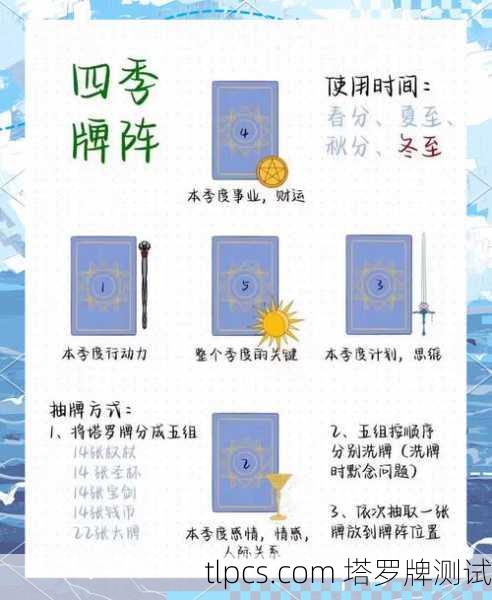 手把手教你抽塔罗牌阵容,视频教学超详细!