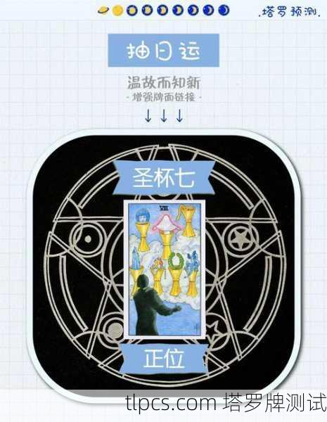 塔罗牌蜡烛真有那么多讲究吗?揭秘塔罗占卜中的烛光玄机
