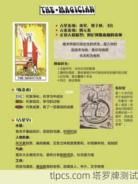 塔罗牌手写笔记整理指南，从凌乱到有序的神秘学进阶之路