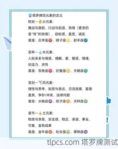 新手必看!想买塔罗牌自己占卜?这篇超全指南帮你避坑!
