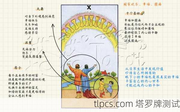 剪印塔罗牌教学图片，探索神秘艺术的视觉指南