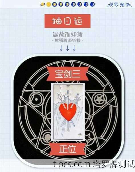 塔罗牌的情感字卡，探索内心世界的智慧之钥