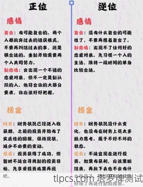 10月1日的塔罗牌，探索命运与自我认知的旅程