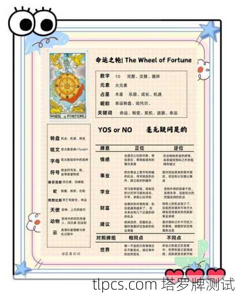 探索塔罗牌的奥秘,从基础知识到实际测算