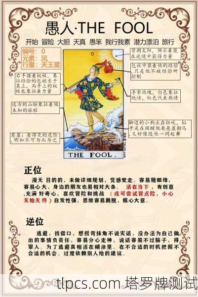 塔罗牌占卜男,真的能看透你的未来吗?