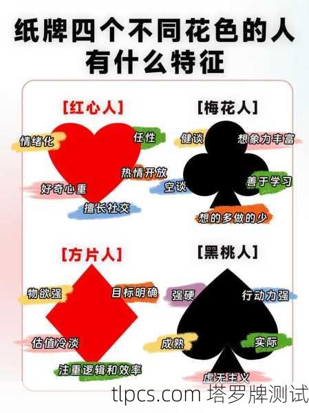 扑克塔罗牌数字的意义，解读与测试指南