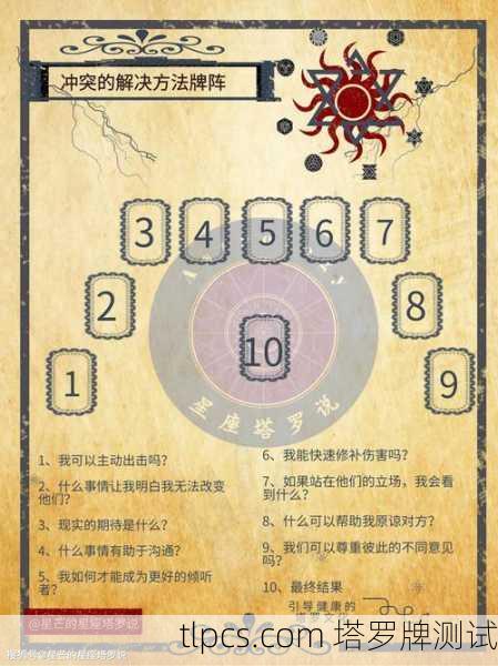 扑克塔罗牌数字的意义，解读与测试指南