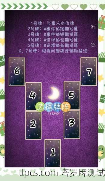 塔罗牌觉醒者怎么玩？从入门到实战的完整指南