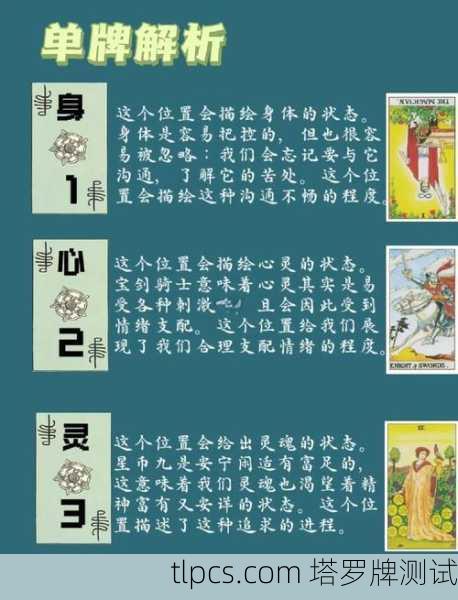 塔罗牌占卜,能量交换与心灵解读