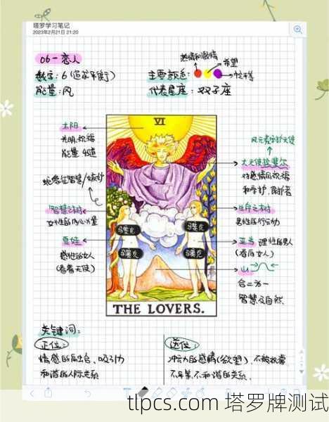 郎情妾意塔罗牌，爱情运势全解析