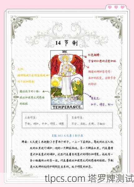 塔罗牌中的矜持象征,解读与测试指南