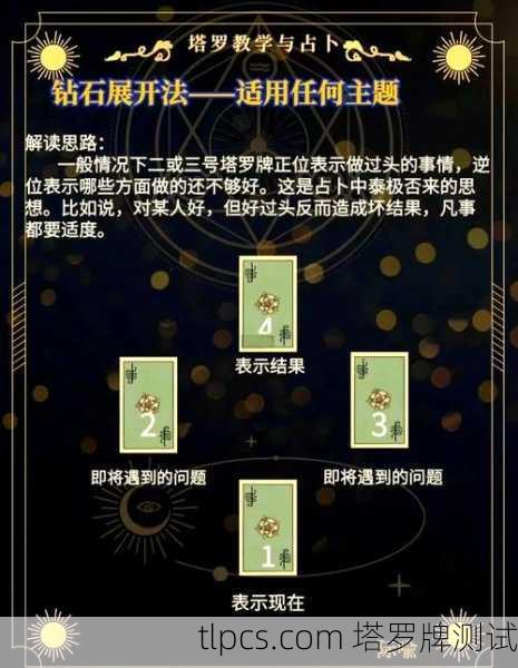 前任占卜塔罗牌牌阵，测测TA心里还有你吗？