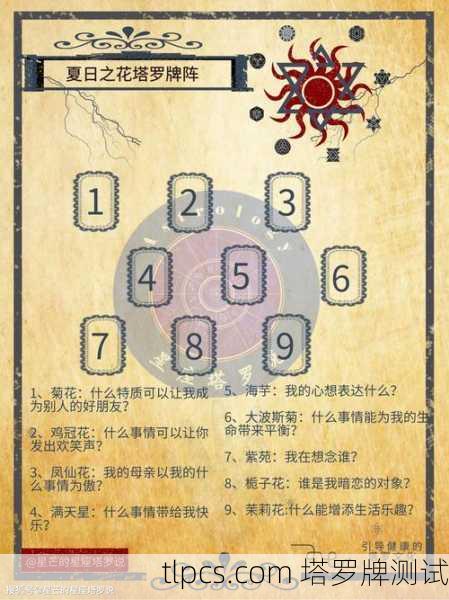 塔罗牌里花里胡哨的图案到底啥意思?资深玩家带你解密花朵符号!