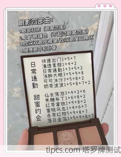 塔罗牌眼影可可画法，神秘与时尚的完美融合