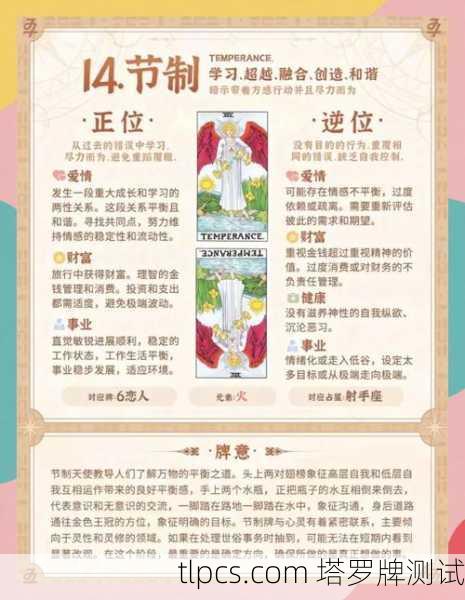 节制塔罗牌代表什么神明?深入解析节制牌的神圣象征与塔罗测试