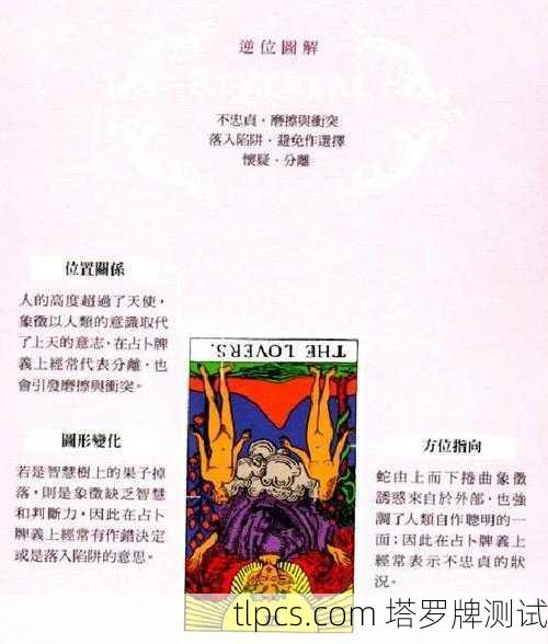 恋人塔罗牌逆位，当爱情遇到阻碍时该怎么办？