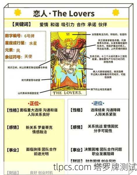 塔罗牌能预测你的下一个吻吗？揭秘塔罗牌中的爱情征兆