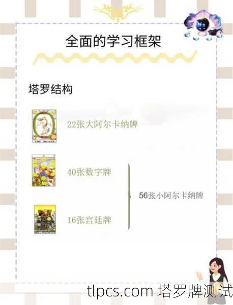 塔罗牌游戏套装怎么玩?新手入门指南+实战测试讲解