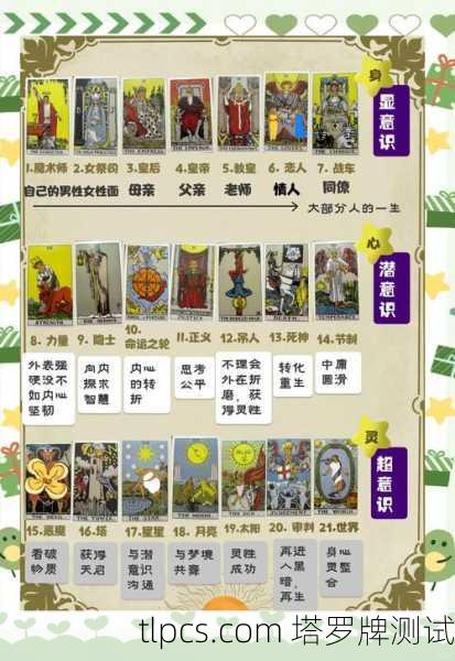 塔罗牌占星师排行,探索塔罗牌的奥秘与测算技巧