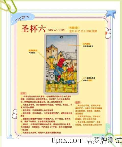 塔罗牌里的酒杯到底在说啥？看懂这张牌让你秒变情感专家