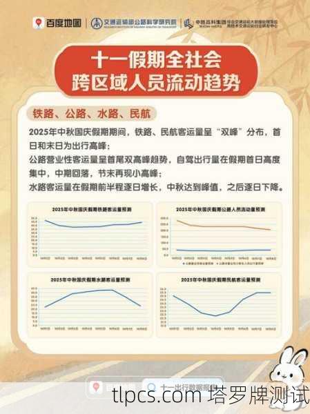 2025年百度蜘蛛池出租,专业引蜘蛛提升网站收录与排名