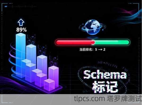 2025年百度蜘蛛池搭建教程,实现秒收录快速提升排名策略