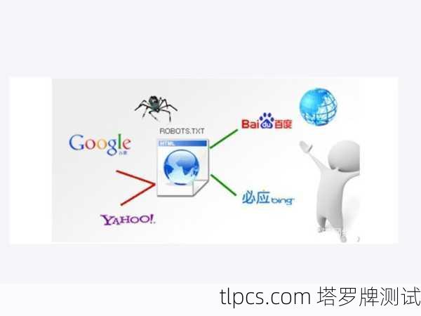 蜘蛛池助力百度蜘蛛池老站复活，SEO优化新策略