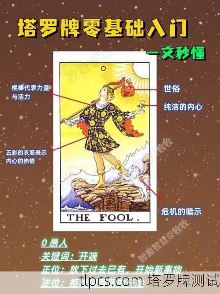 塔罗牌边上那圈儿，到底叫啥？