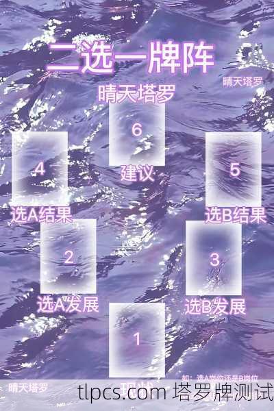 恋人牌在塔罗中常被视为选择、结合与沟通的象征,但其在健康议题上的映射往往被忽略。当这张牌出现在疾病相关的解读中,它通常不指向单一器官的病理,而是揭示身心联结中的失衡状态