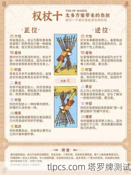 塔罗牌里的权限6正位，别急着当人生赢家，先看看手里的牌稳不稳