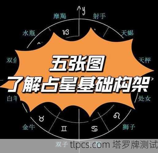 具体到学业场景，星星正位常对应三种状态