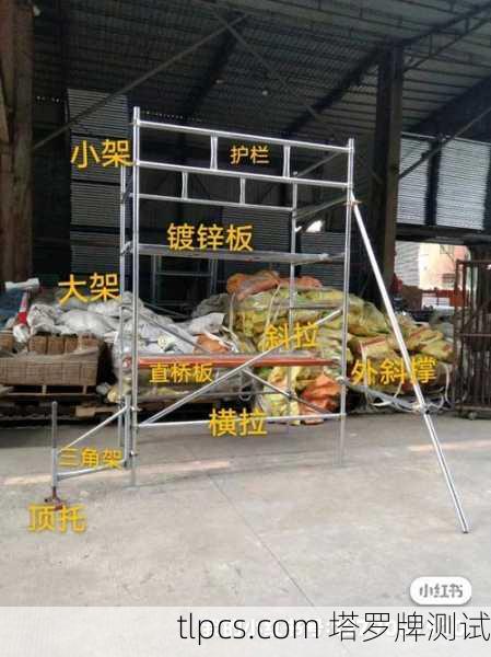 星币三，当脚手架搭起时