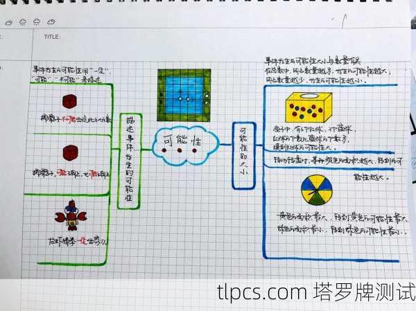 以下为你梳理可能相关的解释