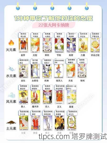 小程序塔罗牌释义，数字时代的智慧指引