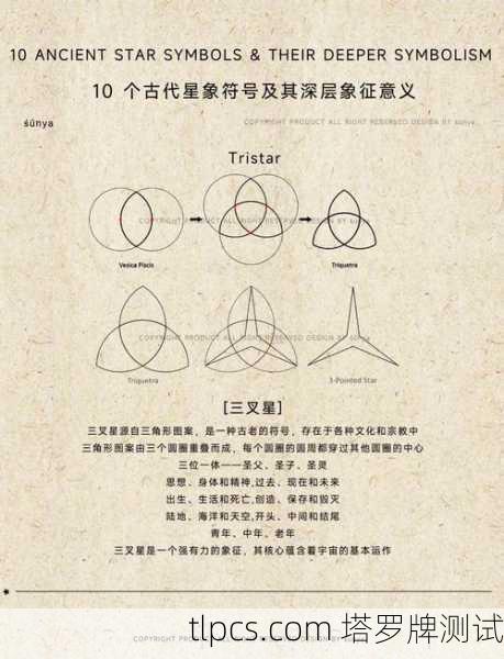 塔罗牌里的八芒星到底啥意思？聊聊那些你不知道的神秘符号