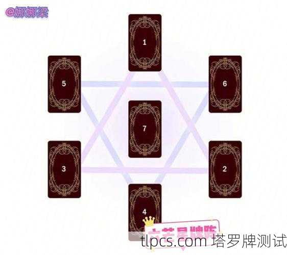 2022年塔罗牌学业占卜，看看你的考试运咋样？