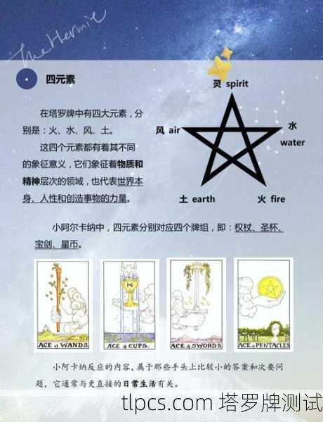 塔罗牌元素摆件方位,解读四元素的能量布局