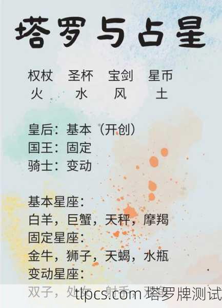 这是一个非常有趣的话题！塔罗牌和十二星座各自描绘了人的特质，但当我们将两者结合，尤其是寻找反差感时，会发现每个人内在的复杂性与成长路径