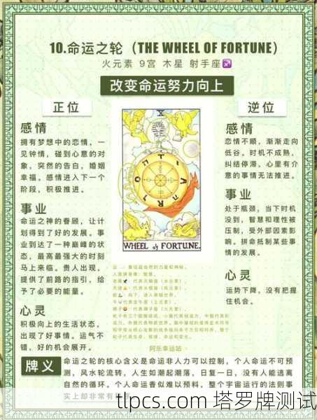 重担奥修塔罗牌，解读生命中的压力与释放之道