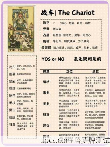 塔罗正位女教主,当我翻开那张牌,听见了内心的低语