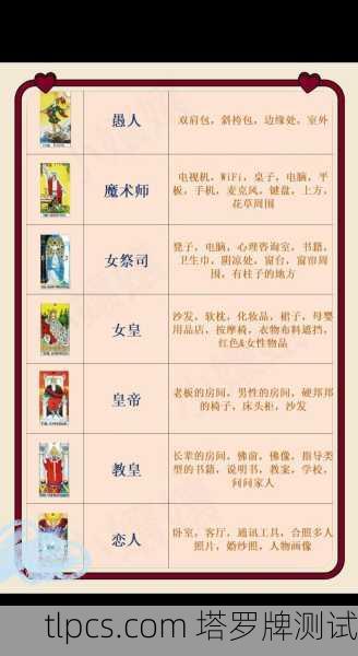 塔罗牌到底抽几张才合适?看完这篇你就全明白了!