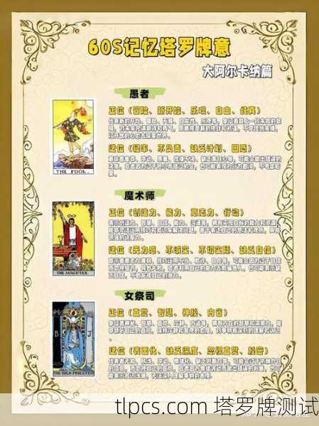 塔罗牌到底抽几张才合适?看完这篇你就全明白了!