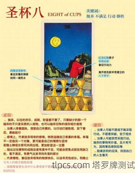 塔罗牌中国，圣杯八的深意与测试指南
